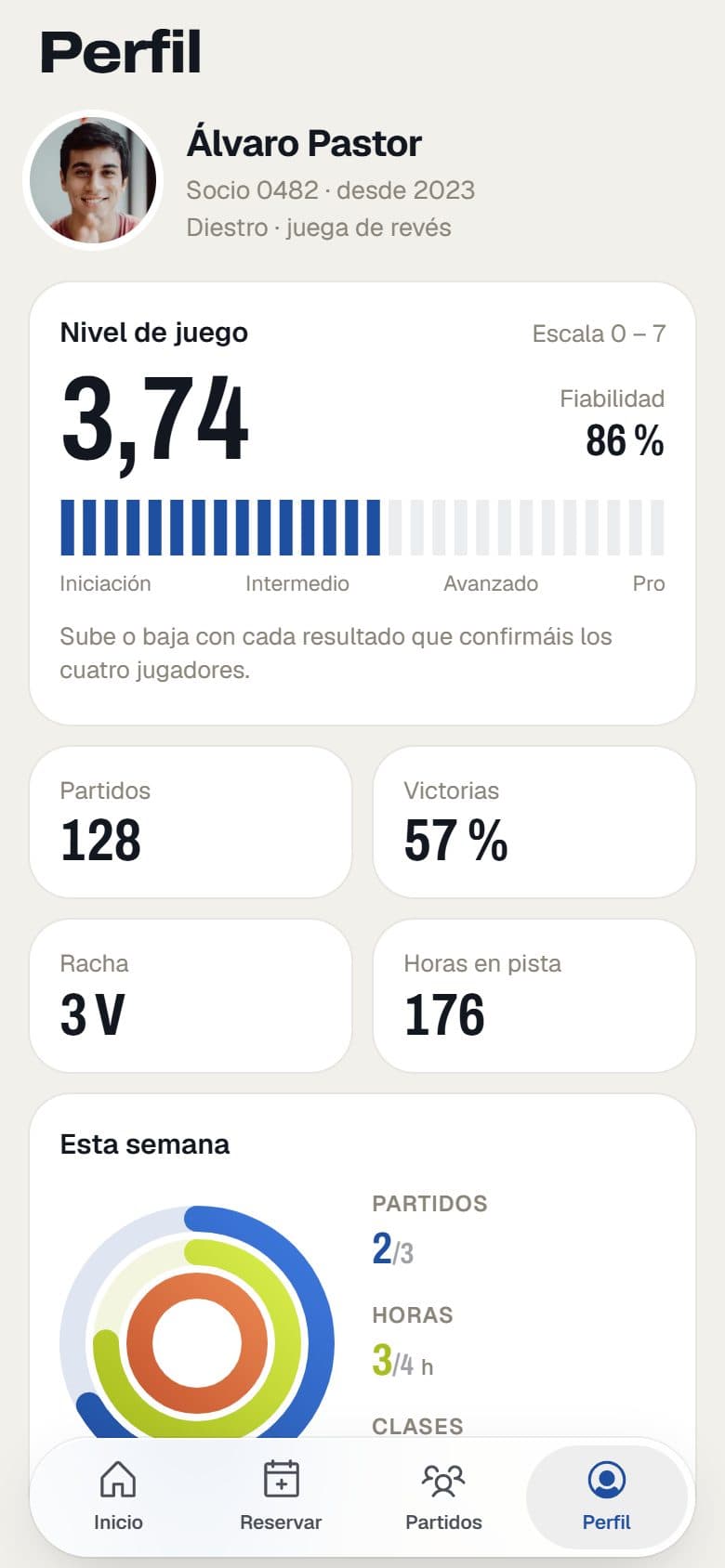 Profile: a playing level that adjusts with every result.
